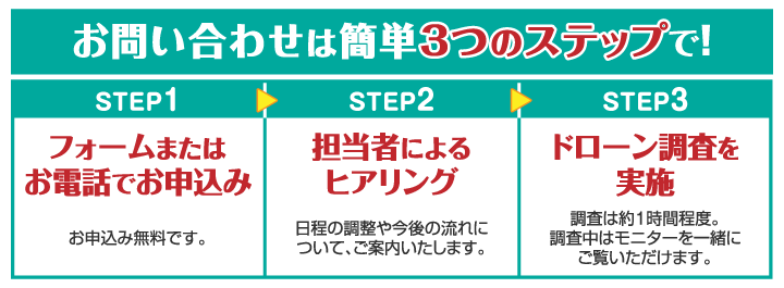 お問い合わせは簡単3つのステップで！